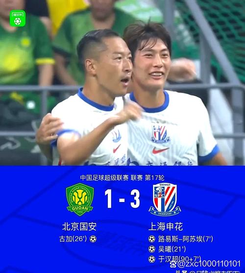 定了!2026赛季海港申花成都北京的港澳台球员基本就是这四个