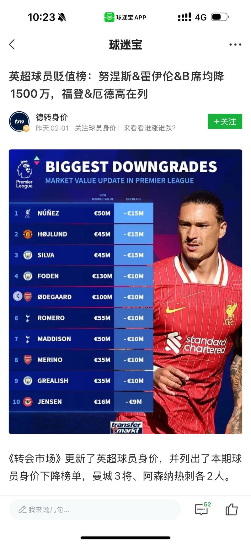 队报报道切尔西对南特18岁后卫塔蒂的口头报价为3000万欧元,交易时限迫在眉睫_英超直播