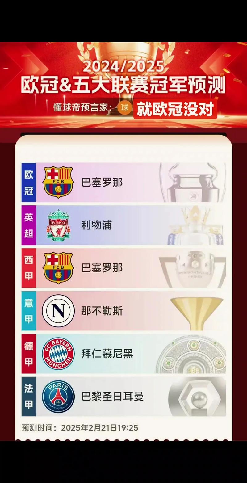 五大联赛助攻榜：拜仁赚了！奥利塞领跑效率甩巅峰期梅西太多