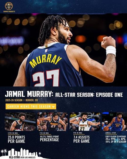 职业生涯首次入选全明星，穆雷：得知消息时我正在睡午觉