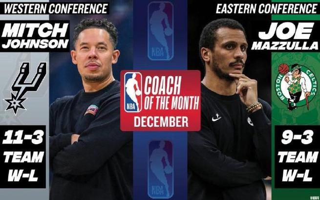 ESPN:马刺主帅约翰逊与活塞主帅小JB将担任全明星两队主帅