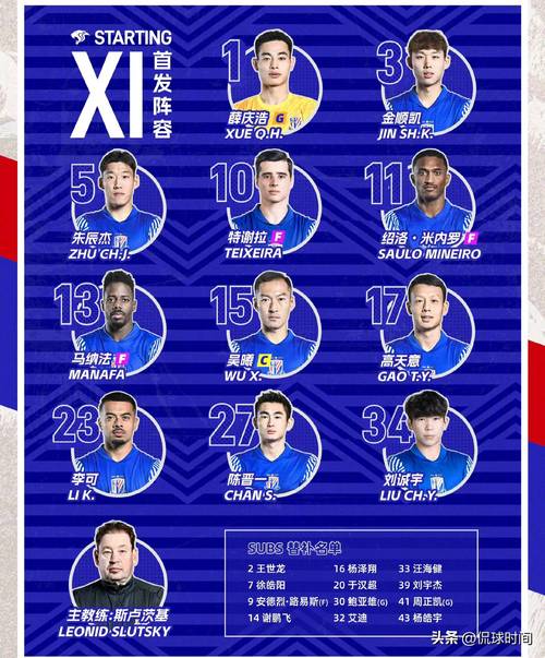 海港申花在列,中足联公布新赛季准入名单