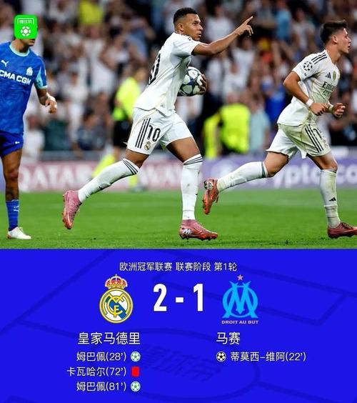 皇马点球数据：22轮11粒，西甲最多