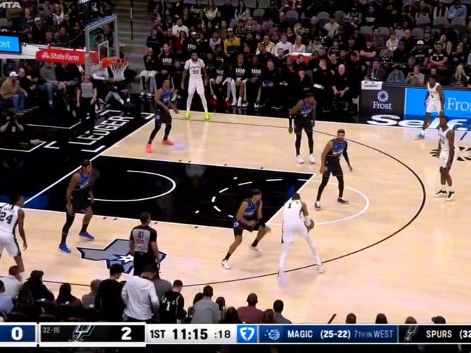 马刺6人上双112103力克魔术,文班亚马25分8板5帽