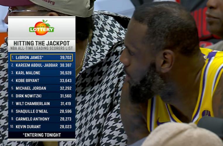 湖人又送合同！东詹52分！头一回这样输！