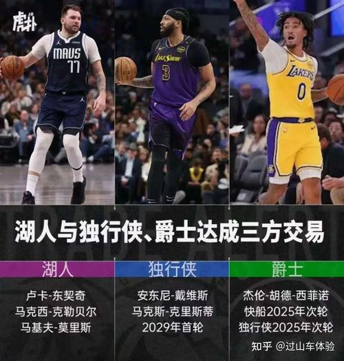 湖人两大败因出炉，老詹一点该批！东契奇苦不堪言，一人不该首发