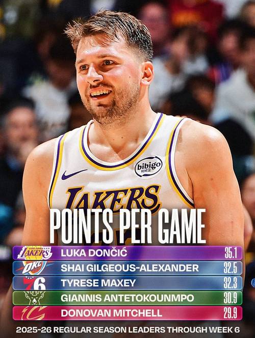 湖人100112尼克斯球员评价：东契奇良好，3人及格，5人低迷