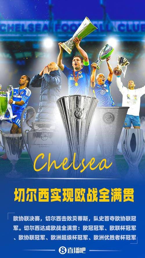 5639！又要夺冠了！狂甩17分，欧冠球队完爆对手+稳居第1