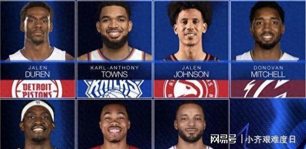 NBA东部全明星替补：米切尔、唐斯在列，鲍威尔、杜伦入选