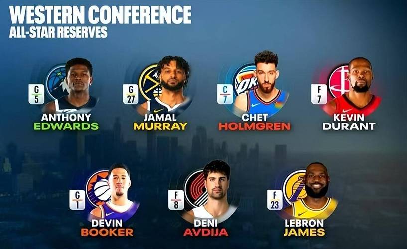 全明星替补名单出炉！詹杜入选，快船一个都没有......