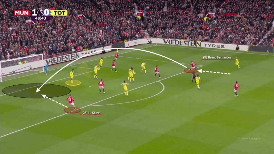 英超第一前腰！曼联真核狂送12脚助攻断崖式领跑助攻榜