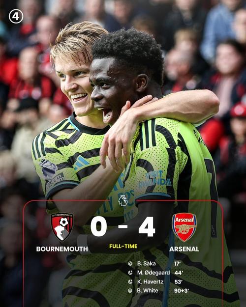 豪门悲喜夜：皇马100分钟绝杀32曼联94分钟破门32热刺22曼城