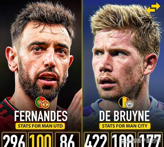 持续喂饼,B费已连续5场比赛送出助攻