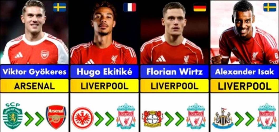 马洛塔：邓弗里斯不会去利物浦想签迪亚比和佩剑但条件不足