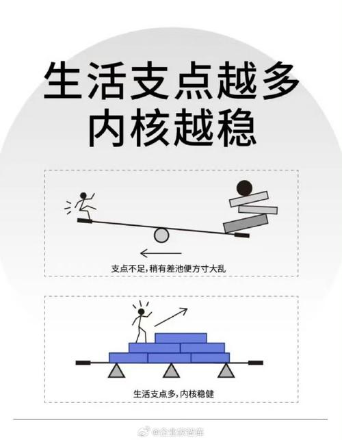 最近一段时间状态一塌糊涂，火箭应该适当减少内线支柱的球权
