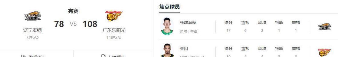 CBA排名变天！北京连败广东输球，辽宁完胜，新疆山西酿惨案