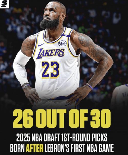 美媒：自詹姆斯加盟后，湖人获得罚球数连续8年联盟第一