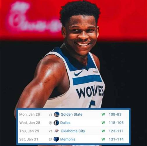 5连败后4连胜，超湖人飙升第4！华子33分强势北伐+4人20+搅局西部