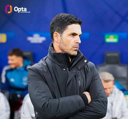 记者：阿森纳考察科林蒂安中卫新星！枪手认真评估夏天收购小蜘蛛