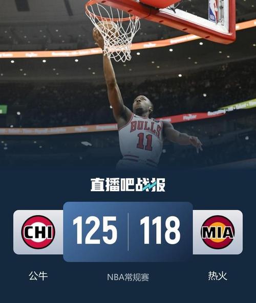 今日战报！残阵公牛复仇热火止3连败道苏姆29+8+9热巴21+11