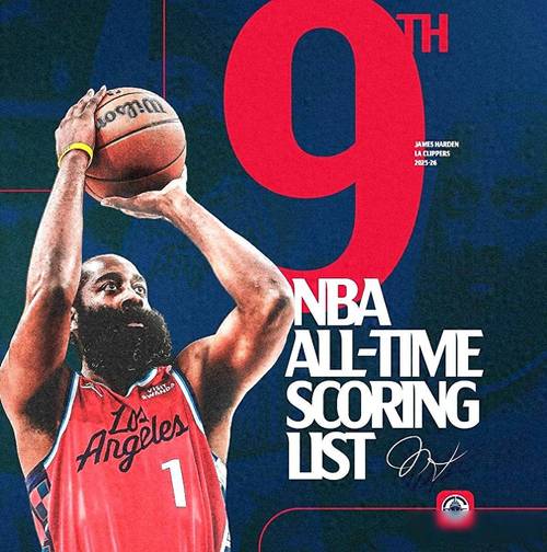 倒计时6天！续约交易减负，快船补强方案明朗，哈登才是关键