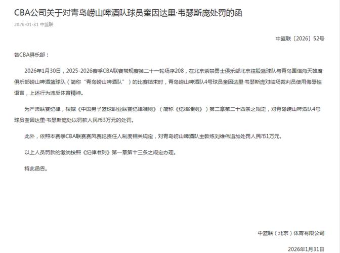 上午11点半！CBA公司给青岛外援开出罚单，刘维伟也被罚款