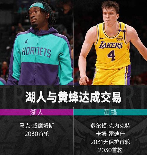 就在刚刚，三方4人交易达成！湖人2大目标互换，佩林卡白忙活