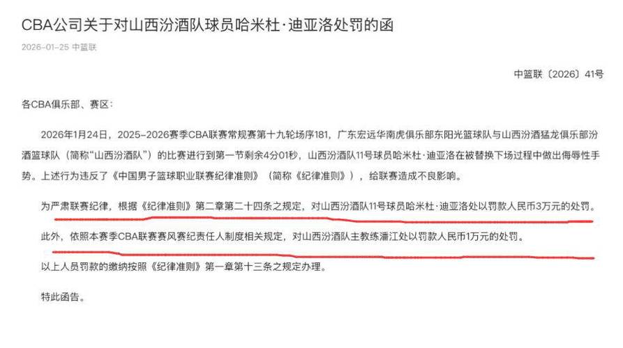CBA又开重磅罚单！6人被处罚，禁赛4场，罚款16万，山东大汉在列