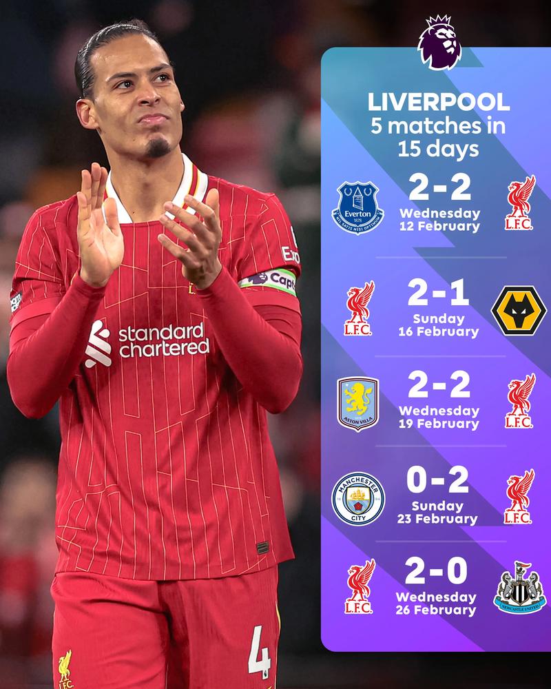 利物浦官方：科纳特当选与纽卡一役队内最佳球员