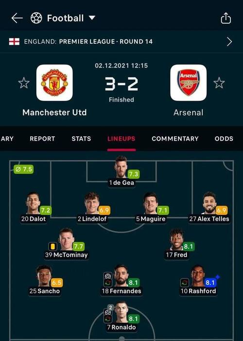 曼联已告知卡里克新帅遴选计划！凭战绩入围，卡帅成功非一人之功