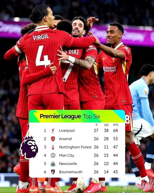 41逆转纽卡，利物浦结束开年英超5轮不胜
