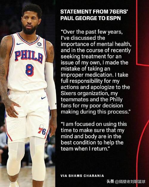 宣布了！NBA禁赛乔治！今年第一笔重磅罚单