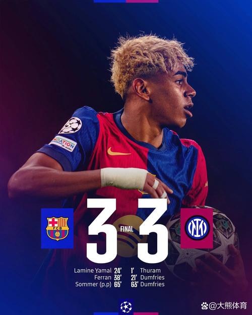 亚马尔19岁前五大联赛打入23球，追平姆巴佩保持的本世纪纪录