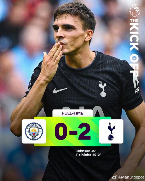 官方：曼城21岁中场苏索霍加盟土超科贾埃利体育，签约两年半