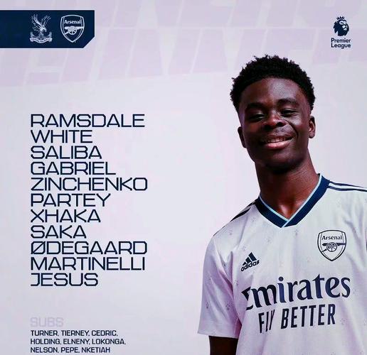 阿森纳单赛季英超获得5粒乌龙球，队史仅次于0910赛季