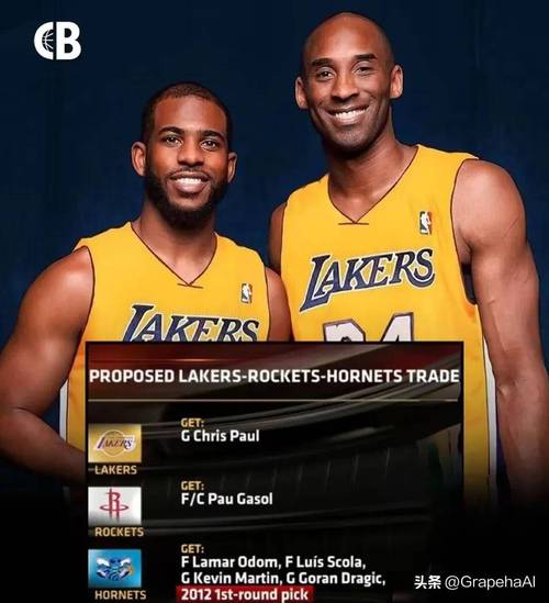 曝湖人与骑士已就交易亨特&八村垒有过初步讨论